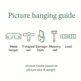 Instructional guide showing hardware for hanging fiber wall art including metal hangers, nails, and leveling tools for easy home installation.